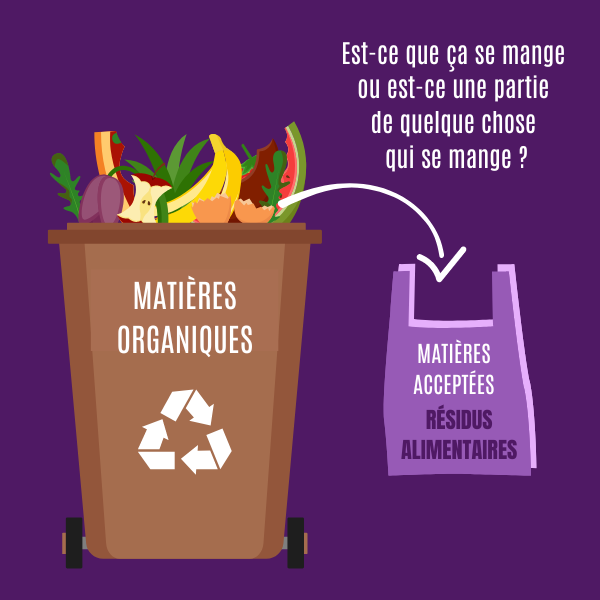 Sac mauve pour les résidus alimentaires